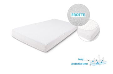 BabyMatex FROTTE prosojni higienski vložki 70x140x10