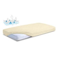 shumee FROTTE prosojni higienski vložki 60x120x10