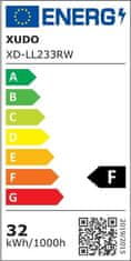 master LED LED stropna svetilka 32W 2560lm CCT IP20 120° Ø30cm bela