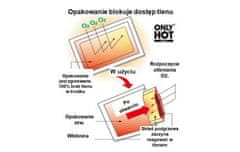shumee Samo Hot Hand Warmer potovalni grelnik 2 kosa