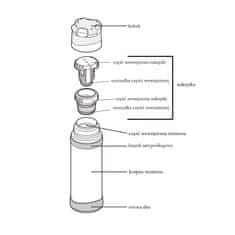 shumee Termovka extreme THERMOS 0,9L 150061 rjava