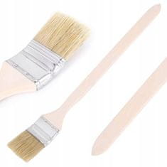 shumee 36 mm radiatorska ščetka, primerna za težko dostopna mesta