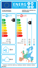 Grundig Klimatska naprava GEEPDH 120 / 121