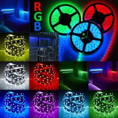 shumee LED TRAK 5050 VODOODPOREN BARVNI 5M RGB + DALJINSKI UPRAVLJALNIK