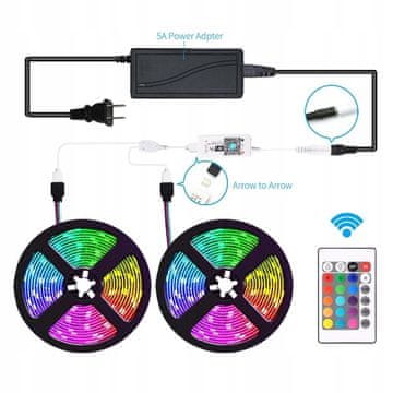 shumee LED TRAK 5050 RGB 5M BLUETOOTH WIFI APLIKACIJA