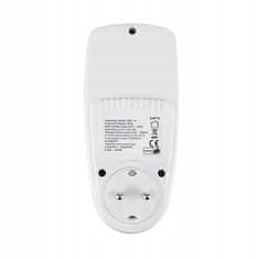 shumee METER ENERGY METER PORABA TOKOVA WATMETER