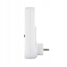shumee METER ENERGY METER PORABA TOKOVA WATMETER