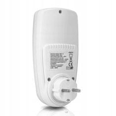 shumee METER ENERGY METER PORABA TOKOVA WATMETER