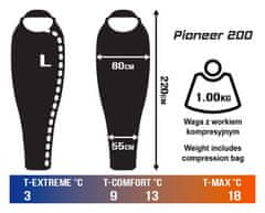 shumee Spalna vreča Pioneer 200 Mummy s kapuco, Navy Campus L