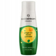 shumee KOMPLET SIRUPOV SODASTREAM: PEPSI, MIRINDA, 7UP, MOJITO, TONIK, INGVER