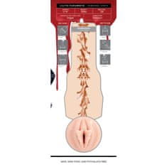 Fleshlight Masturbator Fleshlight Fantasy - Lilith Fukumoto, Shokushu, vagina