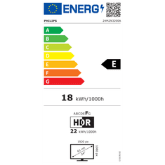Philips Evnia 24M2N3200A 24'' IPS FHD 180Hz monitor