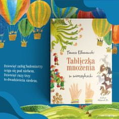 shumee Rime za učenje - Tabela množenja v rimah