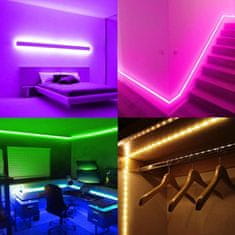 CoZy Komplet RGB LED traku - 4,5m