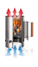 BBQ Gorilnik za oglje 16,5x28cm pocinkan