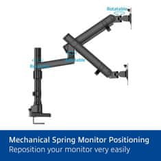 ACT AC8328 Dual monitor office solid pro, z mehansko vzmetjo nosilec za 2 monitorja 17"-35"