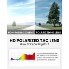 Outdoor master COPY Športna sončna očala Hawkview X182 Grey/Green Polarized Lens