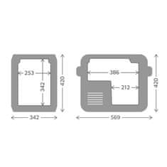 Dometic  prenosni kompresorski hladilnik CFX5 25