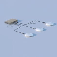 Tenda dostopna točka WiFi6 3000Mb PoE I27