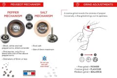 Peugeot Komplet mlinček za sol in poper Bistro / 10cm