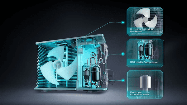 Hisense QH35XV3AG Energy pro X