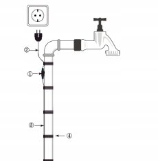 shumee Grelni kabel NO FROST 24 m
