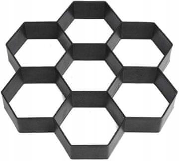 Korbi Plastični kalup za betonske tlakovce – vzorec satja