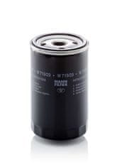 shumee MANN FILTER OLJNI FILTER OPEL 2.5TDS SPRED