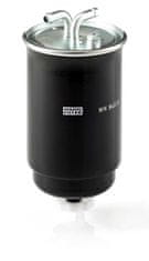 shumee MANN FILTER FILTER GORIVA VW DIZEL CEVI