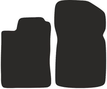 shumee OSNOVNI sprednji del za: Renault Megane I kabriolet, kupe 1995-2002
