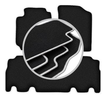 shumee Avtomobilske preproge CARLUX-SILVER za: Toyota Yaris Verso enoprostorec (1999-2005)