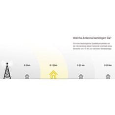 One For All aktivna DVB-T in radio DAB / DAB + ploščata antena 38db za notranjo uporabo