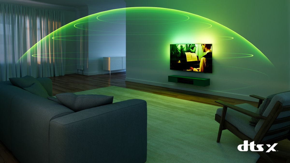 Dolby Atmos in DTS:X