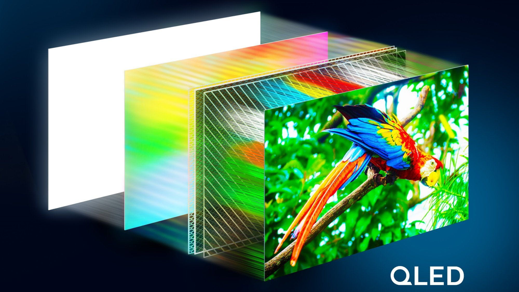 4K QLED