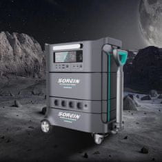 Sorein Innovation 4400W Prenosna Elektrarna – Zanesljiva Moč, Kjerkoli jo Potrebujete