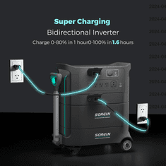 Sorein Innovation 4400W Prenosna Elektrarna – Zanesljiva Moč, Kjerkoli jo Potrebujete