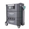 Sorein Innovation 4400W Prenosna Elektrarna – Zanesljiva Moč, Kjerkoli jo Potrebujete