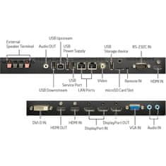 Sharp NEC NEC MultiSync UN552 138,8cm (55") FHD S-IPS informacijski monitor