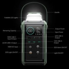 Joyroom prenosna baterija 75.000mAh 100W PowerBank army JR-PBF10