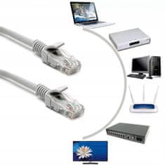 Malteco UTP RJ45 omrežni kabel LAN 10m
