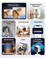 Sonoff Notranja videonadzorna kamera CAM Slim Gen2, 1080P, Wi-Fi