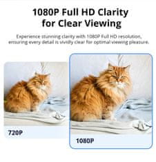Sonoff Notranja videonadzorna kamera CAM Slim Gen2, 1080P, Wi-Fi