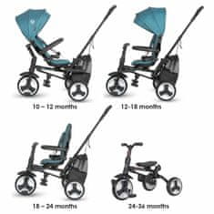 Coccolle Tricikel Spectra Plus Atlantic Blue 2025