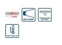 Bosch AKUMULATORSKA TOPLOTNA PIŠTOLA GHG 18V-50 0*AH