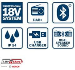 Bosch AKUMULATORSKI RADIO GPB 18V-2 SC DAB+/FM BLUETOOTH 0*AH
