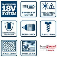 Bosch AKUMULATORSKI VRTALNIK GSR 185-LI 2*2,0AH