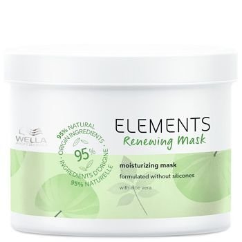 Wella Professionals Elements (Moisturizing Mask)