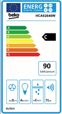 Beko Kuhinjska napa HCA62640W