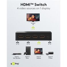 Goobay HDMI 4 na 1 4K pretvornik stikalo