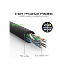 Ugreen Cat6 UTP LAN kabel 2m - polybag